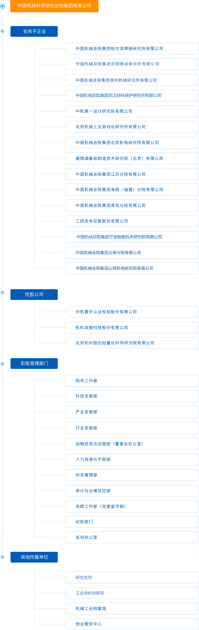 ab522310a8f9ae8f